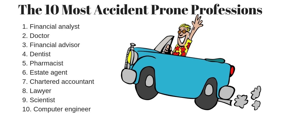 10 most accident prone professions in uk
