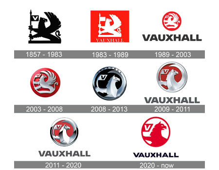 what is the vauxhall logo