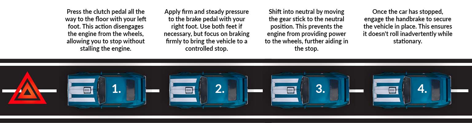 emergency stop driving test uk