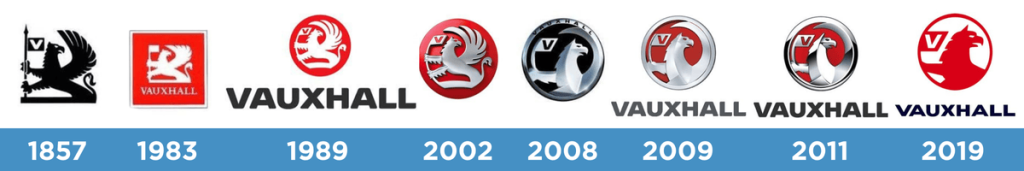 vauxhall history logos