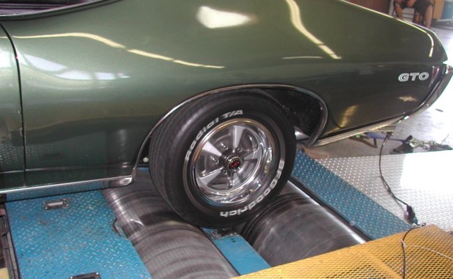 How is BHP measured?