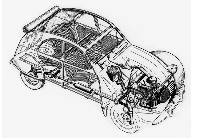 what technology did the Citroen 2CV have