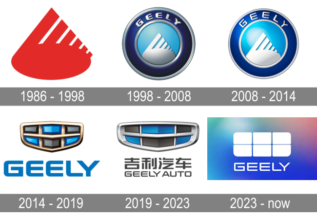 Geely Logo